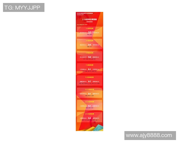 武汉足球队在全国耐力排行榜中荣登第六名展现出强大实力与拼搏精神