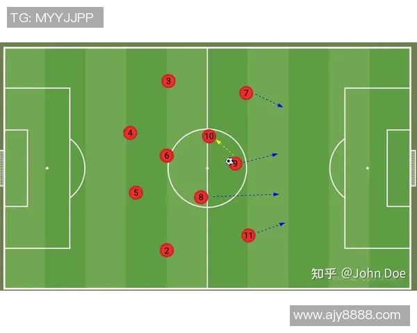 广州足球队中路突破战术分析及其成败因素探讨