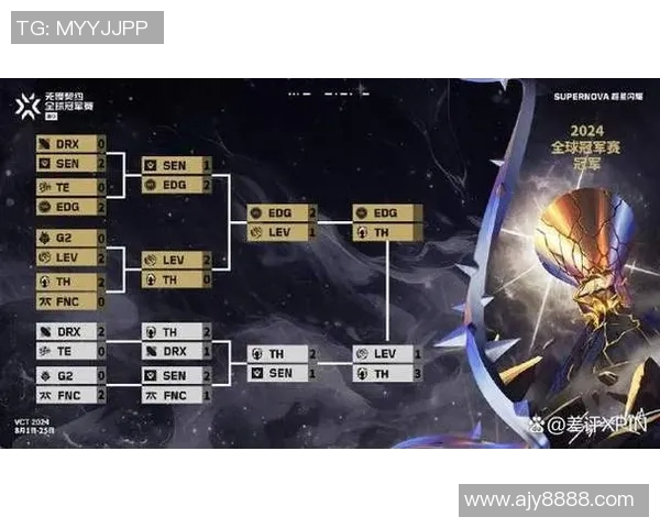 洲际赛最新积分榜揭晓EDG凭借78分稳居第一名