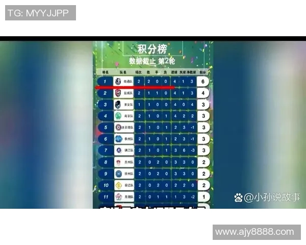 南京足球队在最新足球状态排行榜中荣登第七名展现出强劲实力与潜力