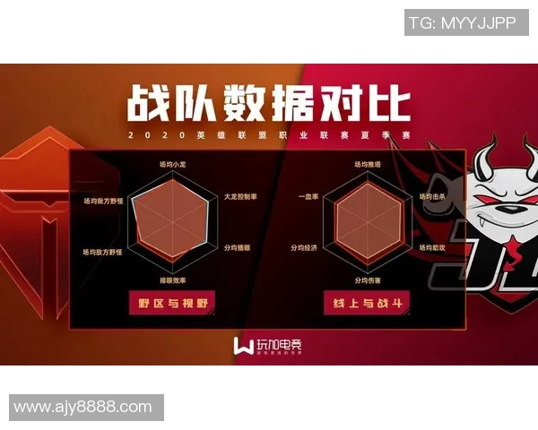 TES战队快攻策略深度分析与实战应用探讨