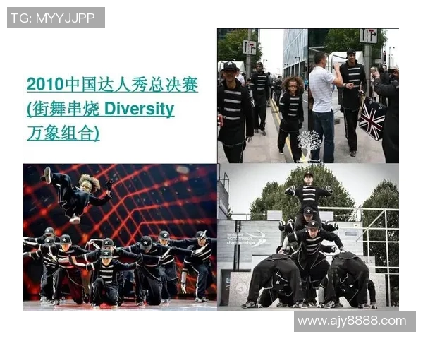 从零基础到街舞达人：全面掌握街舞技巧与心态的实用指南